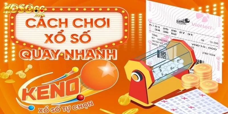 Xổ Số Keno Xoso66 Khám Phá Siêu Phẩm Hiện Đại Top Đầu 2025 2 Các hình thức chơi xổ số Keno Xoso66 xu hướng 2025